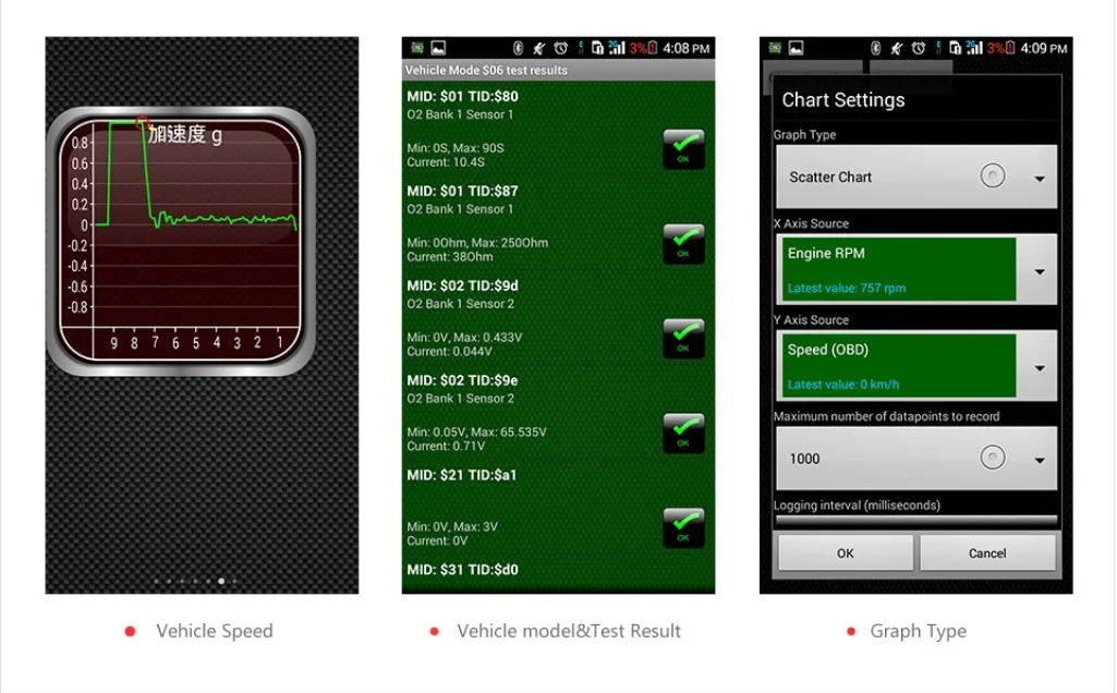 Горячая ODB 2 OBD2 EML327 V1.5 Диагностический сканер для автомобиля EML 327 ELM 327 v 1,5 OBD2 Bluetooth адаптер на русском Автосканер