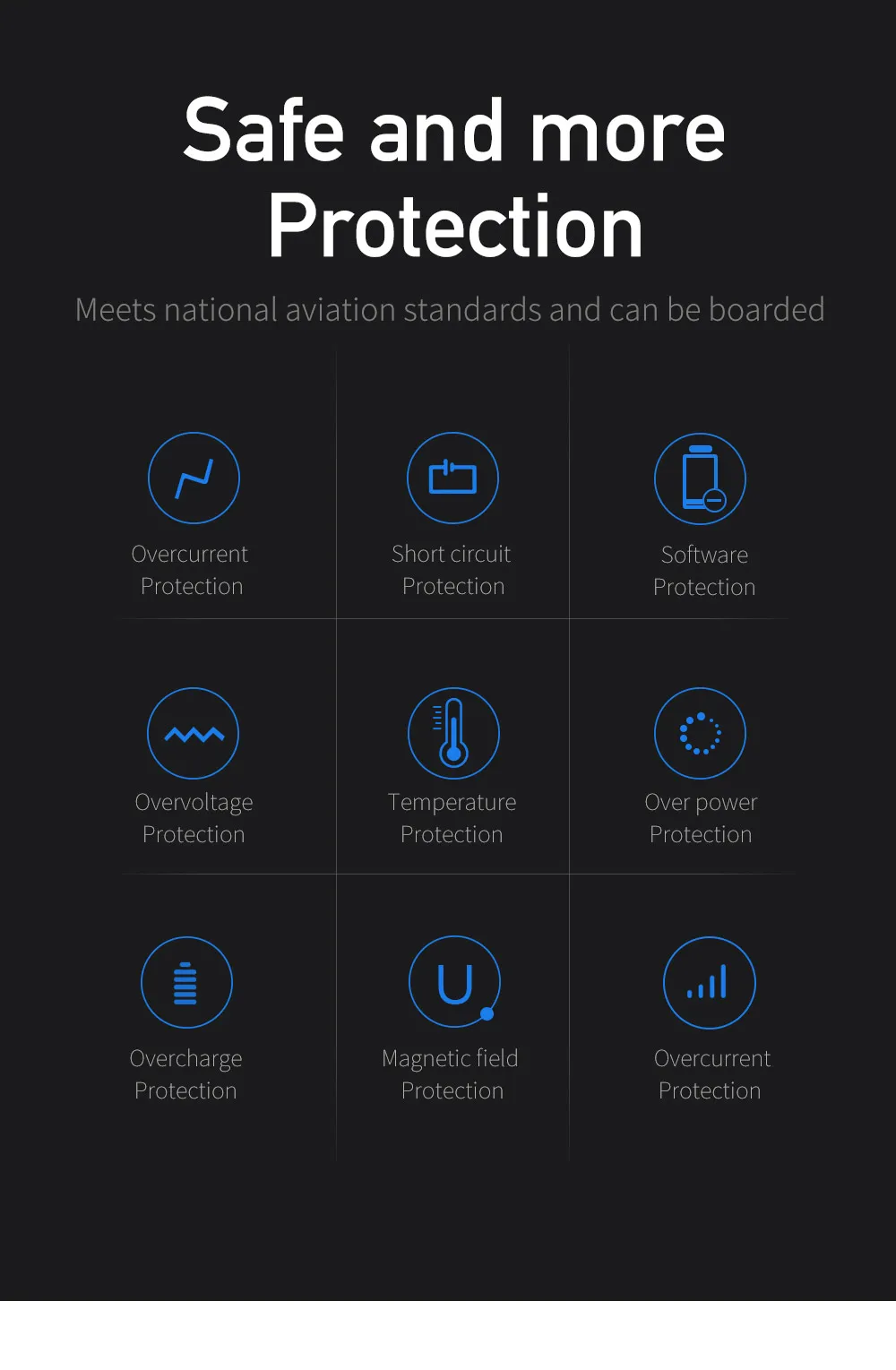 Mcdodo power Bank 10000 мАч Тип C PD Быстрая зарядка 3,0 USB power bank Внешняя батарея для Xiaomi IPhone повербанк