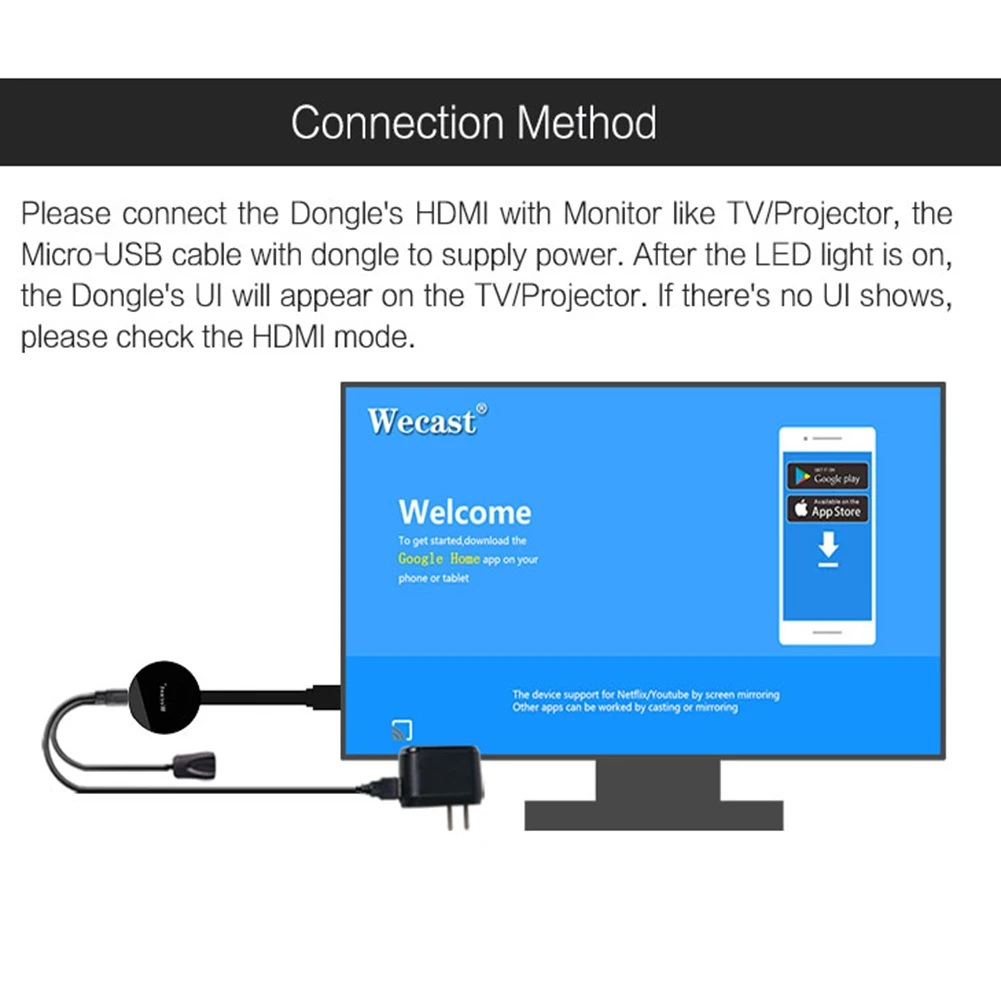WECAST tv Stick для Netflix Youtube зеркальное отображение 1080P HDMI wifi Miracast Airplay DLNA tv Dongle для Android/Mac/iOS/Windows