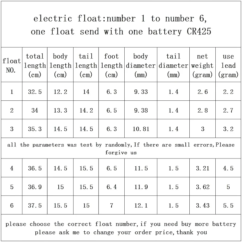 Один поплавок для ночной рыбалки деревянные Электронные Поплавки balsa есть одна