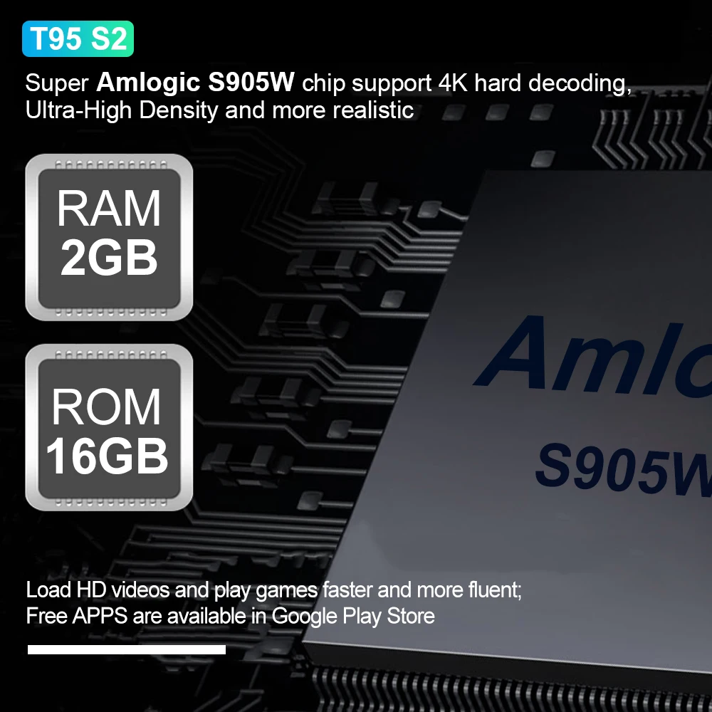 T95S2 2 ГБ 16 ГБ Android 7,1 ТВ-приставка Amlogic S905W 4K H2.65 2,4 GHz WIFI смарт-приставка медиаплеер 1G 8G от AliExpress WW