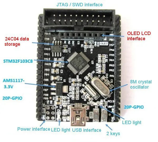 Для STM32F103C8T6 системная плата STM32f103 STM32f1 STM32 набор для обучения SCM оценки макетная