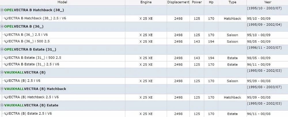 Клапан egr для Opel Vectra B 2.5 17096243 5851009 724809130 7.24809.13.0
