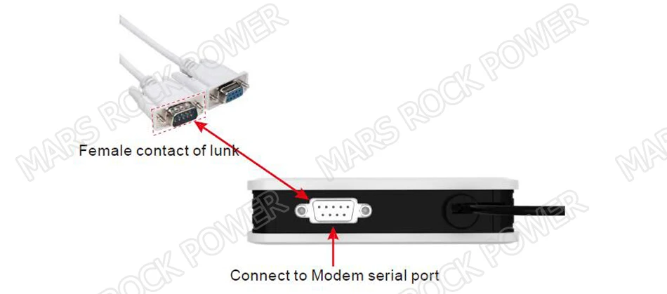 433 МГц беспроводной модем WVC для беспроводного микроинвертора WVC1200 | Обустройство