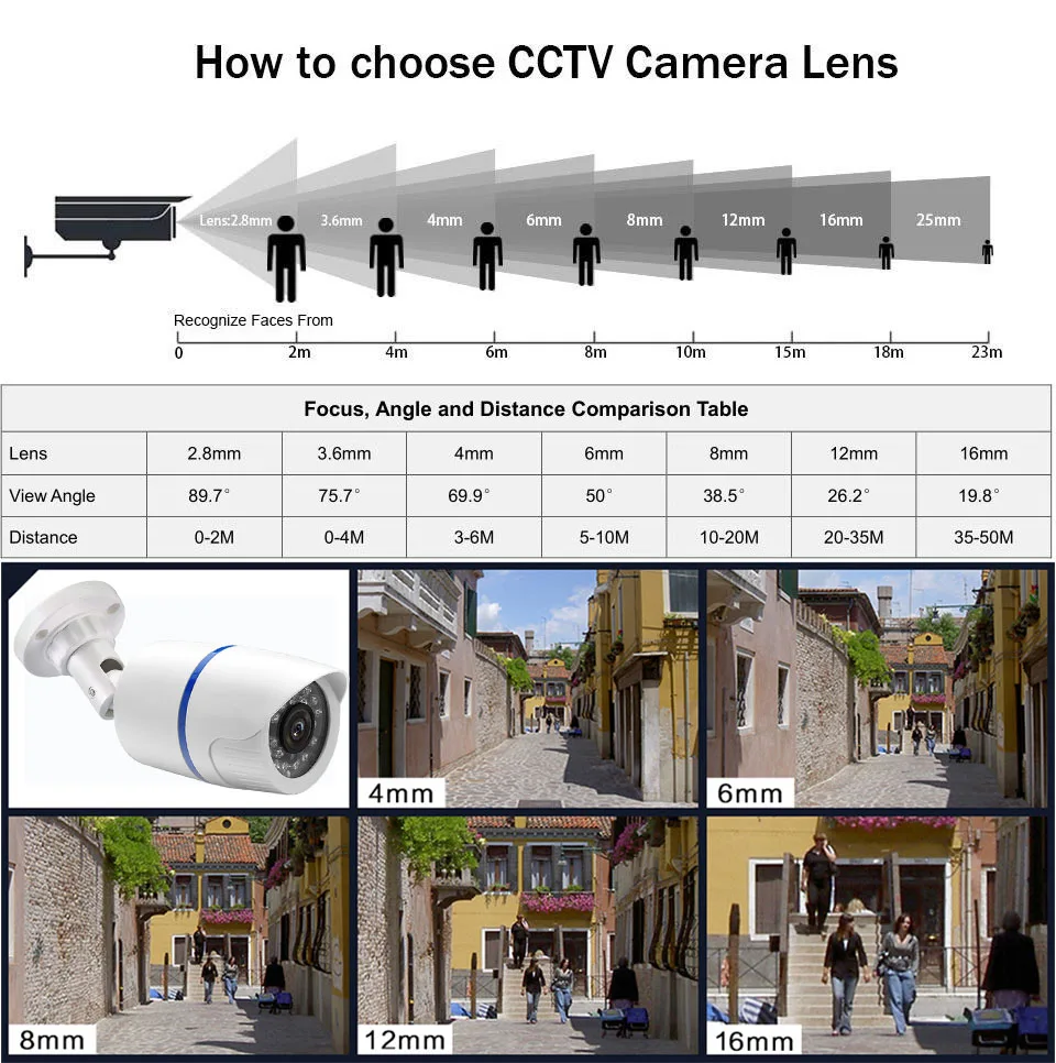 4 Ch видеонаблюдение AHD DVR безопасность 2MP AHD камера система 4 день и ночь AHD 1080p безопасность Всепогодная камера наблюдения