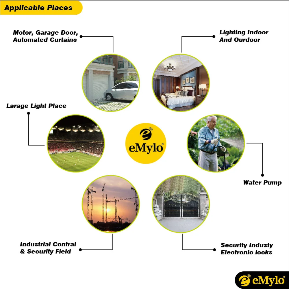 Беспроводной переключатель на 1 канал с пультом дистанционного управления.