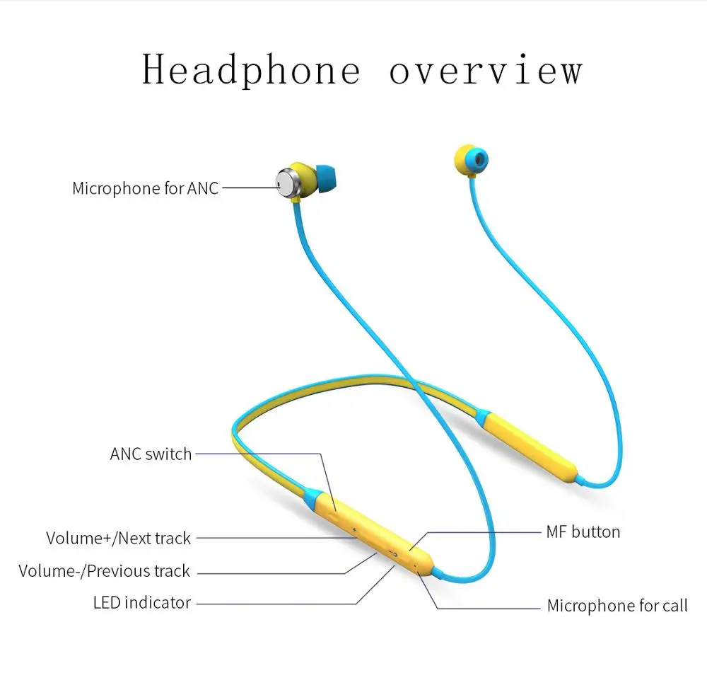 Беспроводные Bluetooth наушники Bluedio TN с шумоподавлением, гарнитура с шейным ремешком, спортивные наушники, наушники-вкладыши, HiFi бас, для сотового телефона