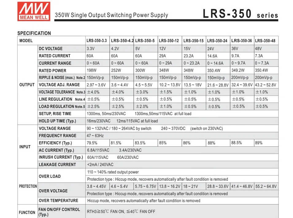 MeanWell LRS-350-5; 5 В/350 Вт режим переключения Светодиодный источник питания; AC100-240V вход; 5 В/350 Вт выход с вилкой(1,5 м/5 футов