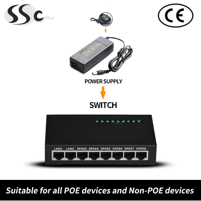 Металлический Чехол 8-портовый коммутатор питания через Ethernet для Ip Камера/Беспроводной AP и poe сети подключения оборудования/Ethernet-коммутатор POE с Мощность 90W - Цвет: 6 port Metal case