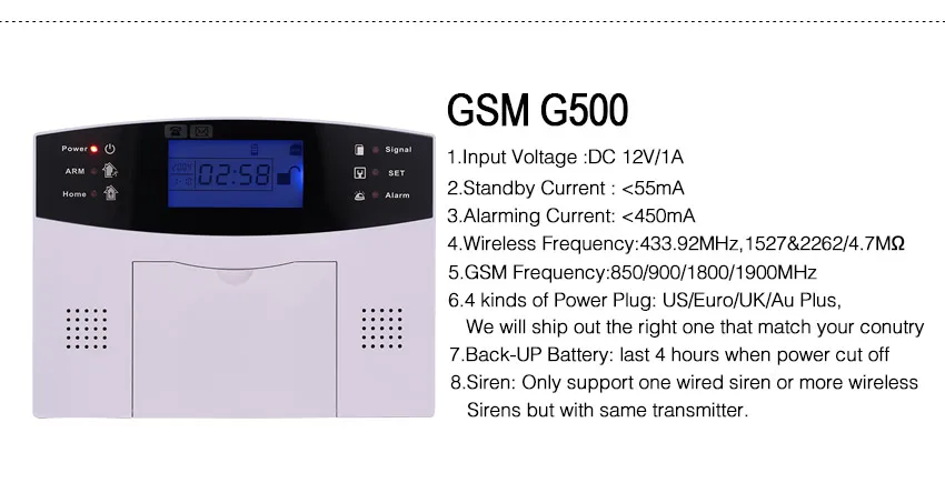 Беспроводной умный дом безопасности GSM сигнализация домофон дом дистанционное управление Автонабор сирена сенсор комплект
