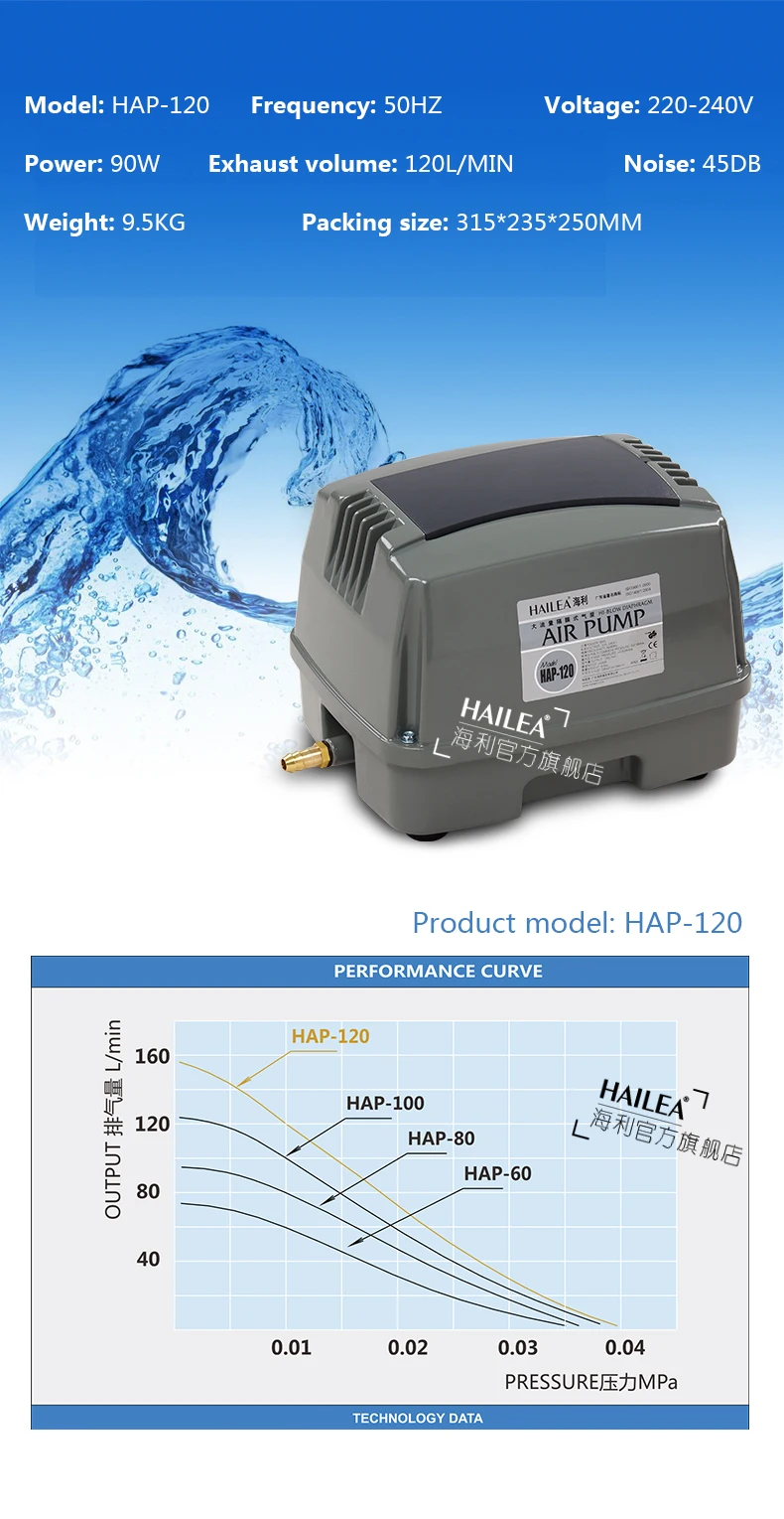 HAILEA HAP-120 90 Вт 120л/мин атмосферная статическая мощность кислородный насос аэрационный насос для аквариума воздушный насос для аквариума кислородный насос 220 В