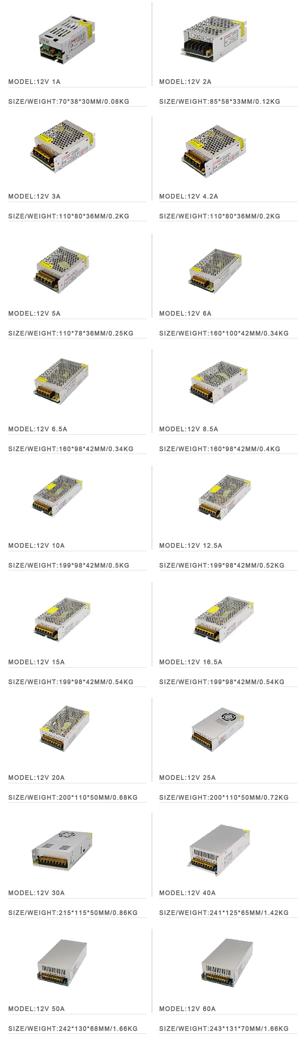 Трансформаторы систем освещения 110V 220V Драйвер адаптер DC5V 12V 24V 1A 2A 3A 5A 10A 15A 20A 30A 40A 60A Светодиодные ленты переключатель Питание