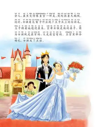 Сказочные сказки Гримм/для малышей и детей раннего образования история книга с