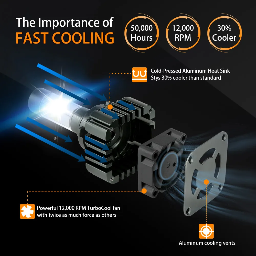 Zdatt светодиодными лампами COB HB4 9006 светодиодные фары 12V Противотуманные фары 12000Lm 100 Вт Авто Ламповые ленты для 3000 К 6000 8000 ксеноновая лампа автомобилей