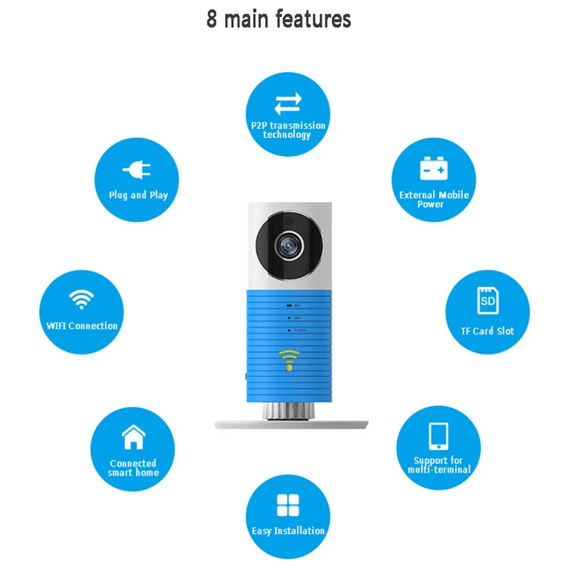 Умная ip камера CLEVE DOG домашний HD монитор мобильный WIFI беспроводной пульт