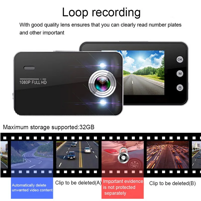 TOSPRA Автомобильная записывающая камера мини DVR Dashcam Full HD 1080P видеорегистраторы