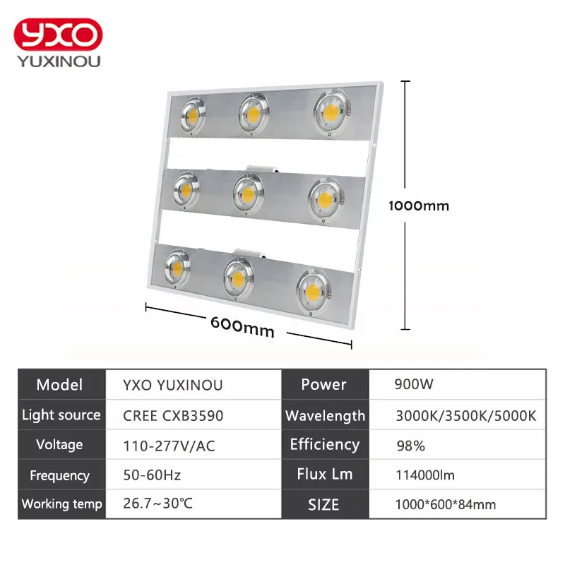 CREE CXB3590 200 Вт 300 400 600 900 COB Диммируемый светодиодный светильник для выращивания