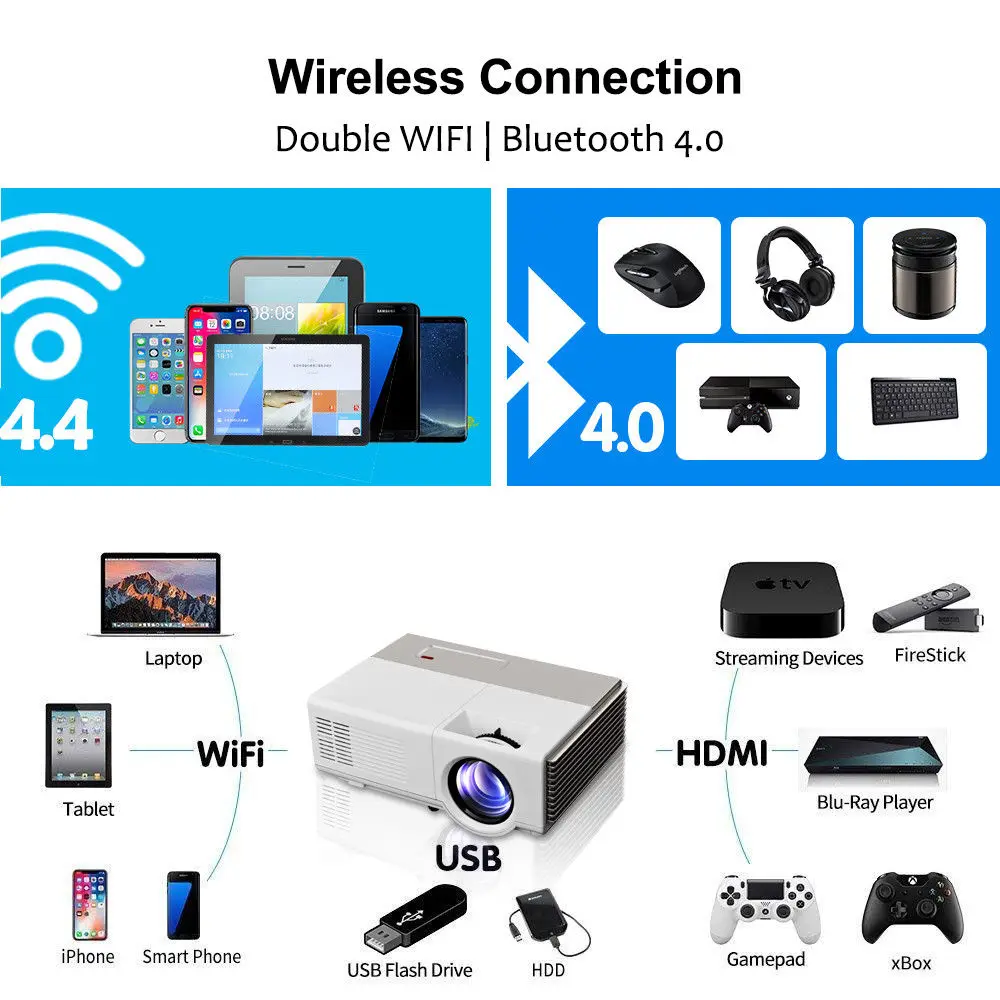 Портативный мини светодиодный ЖК проектор домашний кинотеатр Android WIFI Bluetooth