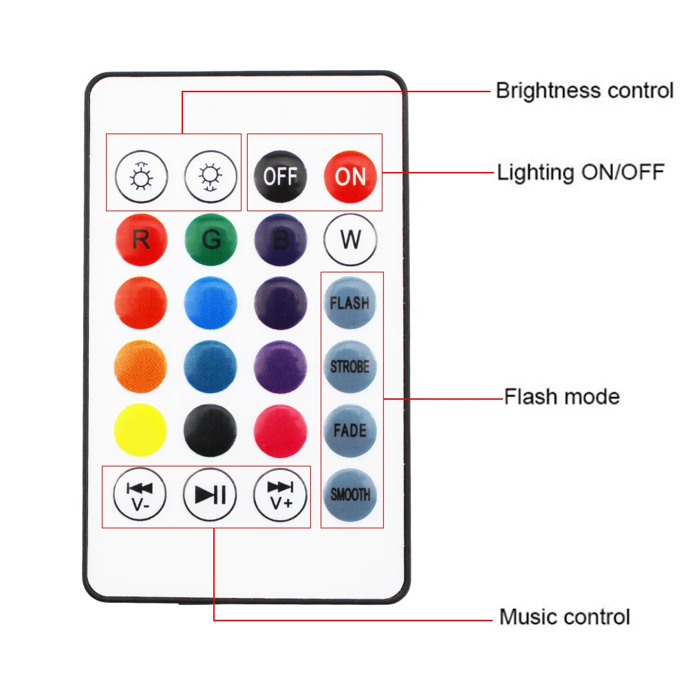 E27 Смарт RGB беспроводной Bluetooth динамик лампа Музыка Воспроизведение затемнения светодиодный светильник лампа с 24Key ИК пульт дистанционного управления