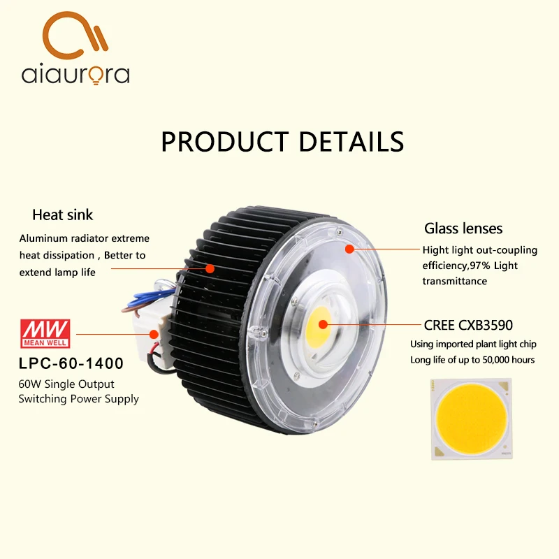 Новое поступление оригинального светодиодного грув-светильника Cree Cob CXB3590 CXB3070 100 Вт полного спектра 3500K для гидропоники, медицинских помещений, вегетационных растений и цветов