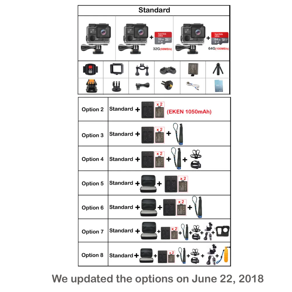 Экшн камера EKEN H5S Plus с дистанционным управлением Ultra HD 4K Ambarella A12 wi fi 170