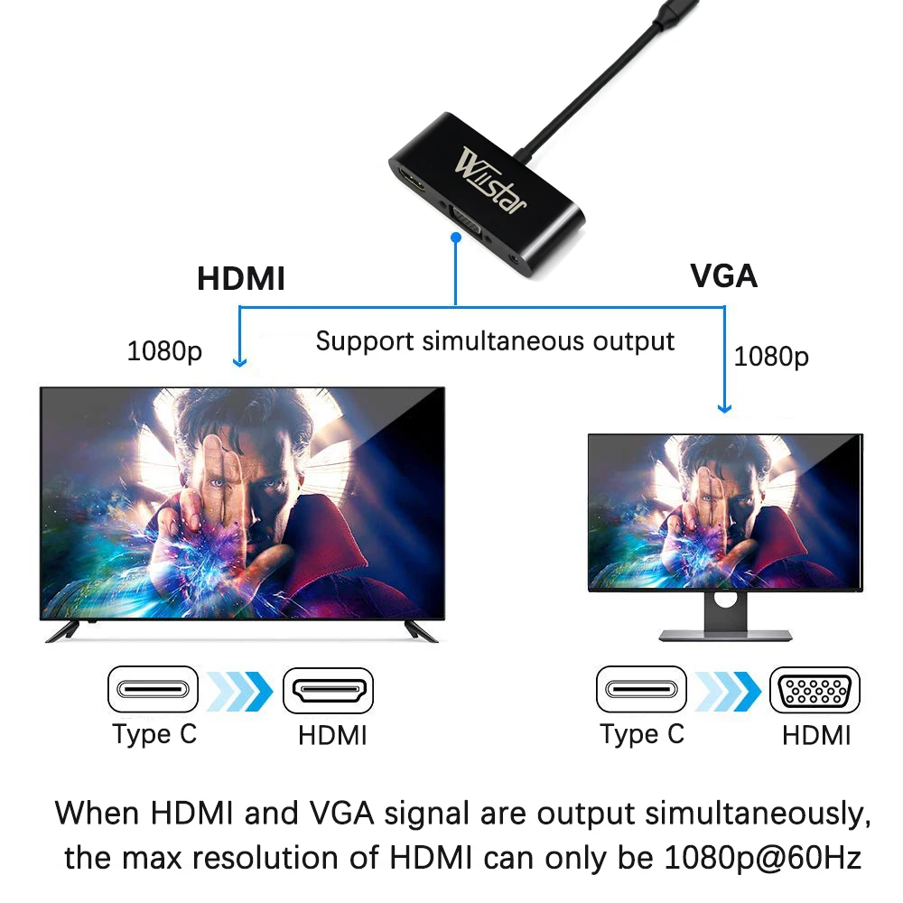 Wiistar USB C к HDMI VGA 3,5 мм адаптер type C к VGA HDMI 4K для huawei mate 10 Pro P20 samsung Galaxy S8/8