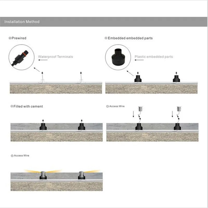 Светодиодный подземный свет наружное ландшафтное освещение утопленное точечное