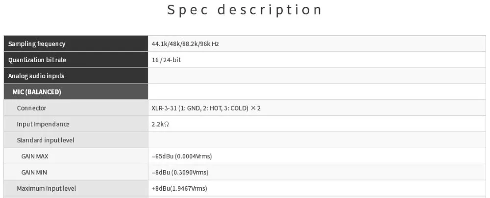 TASCAM iXR/TRACKPACK iXR USB звуковая карта аудио MIDI интерфейс для iOS/Mac/Win музыка Высокое качество для мобильного компьютера смартфона
