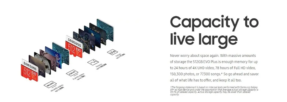 Карта памяти samsung 512 гб Новая карта памяти Micro SD картао де карты памяти TF Class 10 MicroSDXC U3 EVO PLUS для 4 K смарт-устройств 512гб