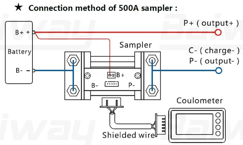 100V 350A свинцово кислотная литий Батарея Ёмкость тестер Напряжение ток Дисплей