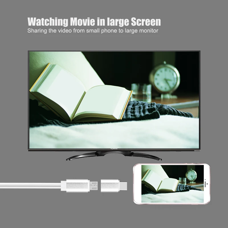 Кабель 2 в 1 USB C HDMI кабель Micro для мобильных телефонов Samsung Xiaomi MHL HD 1080P