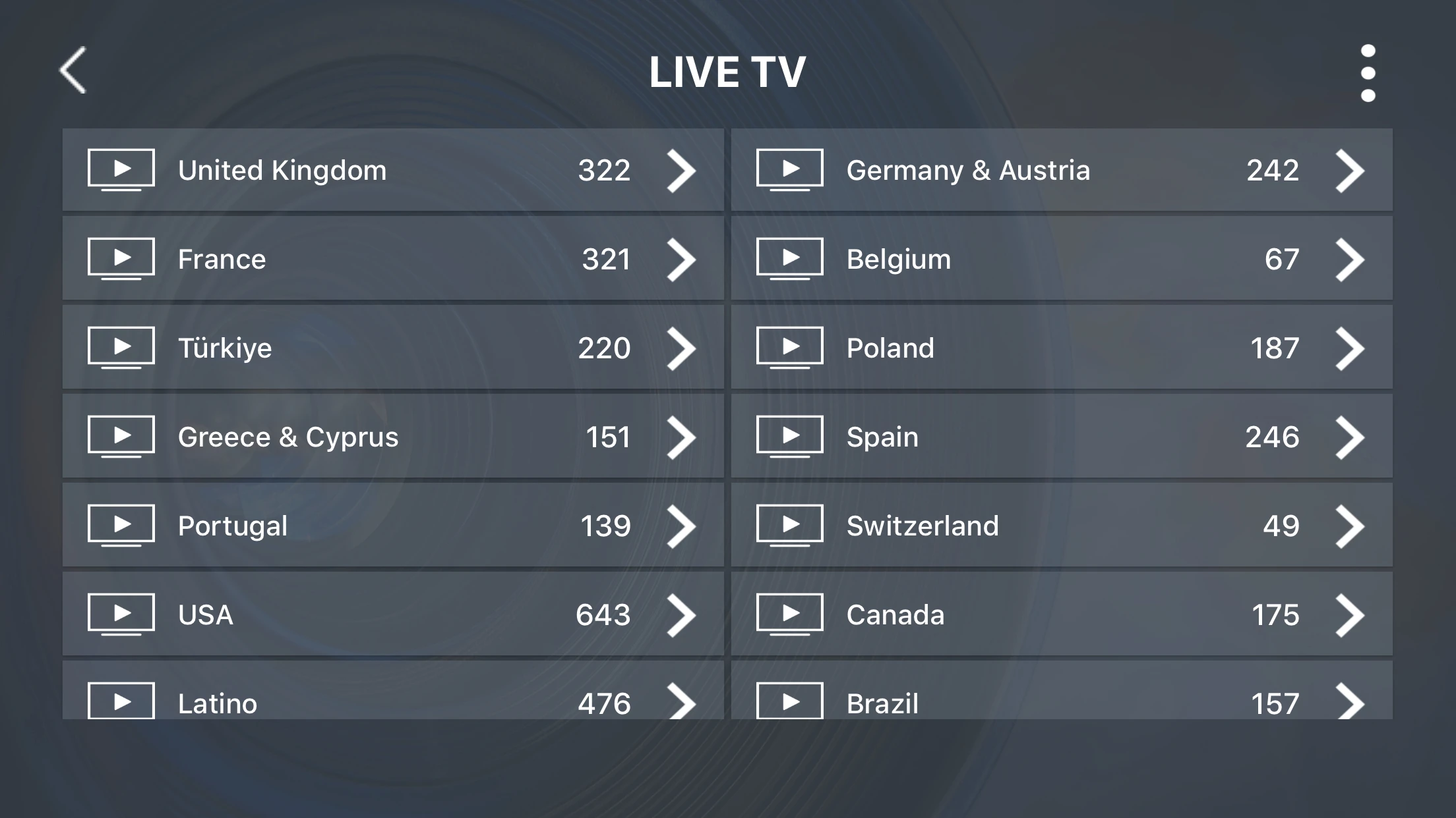 Sweden iptv subscription 7500 HD live android tv box europe france UK Norway Netherlands Germany iptv dutch m3u smart tv box