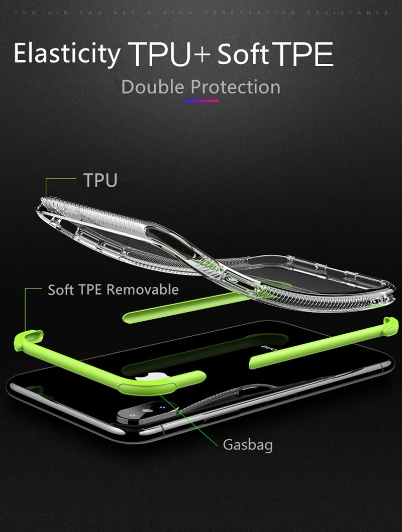 Двухслойный противоударный Прозрачный чехол для iphone 11 Pro X XR XS MAX 10 7 8 6s 6 Plus 6D Gasbag полный корпус мягкий чехол для samsung S9
