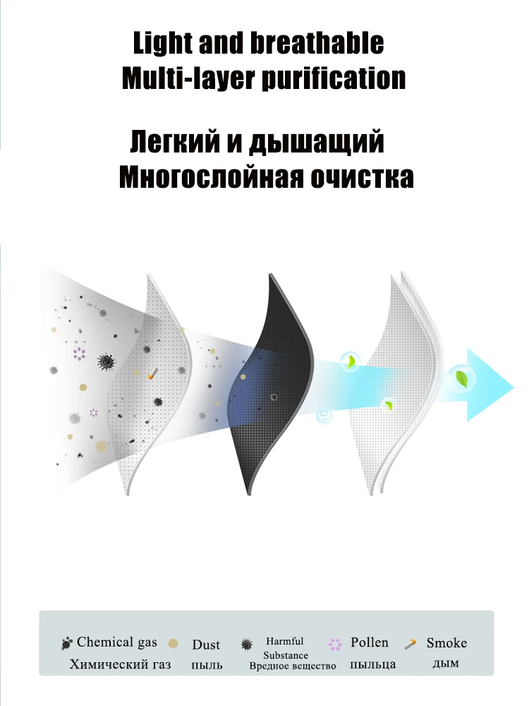 2/5/10 шт Сложите одноразовые маски пыли, химическая респиратор анти-туман Анти-частиц работу защитные маски, DIY чистой ма
