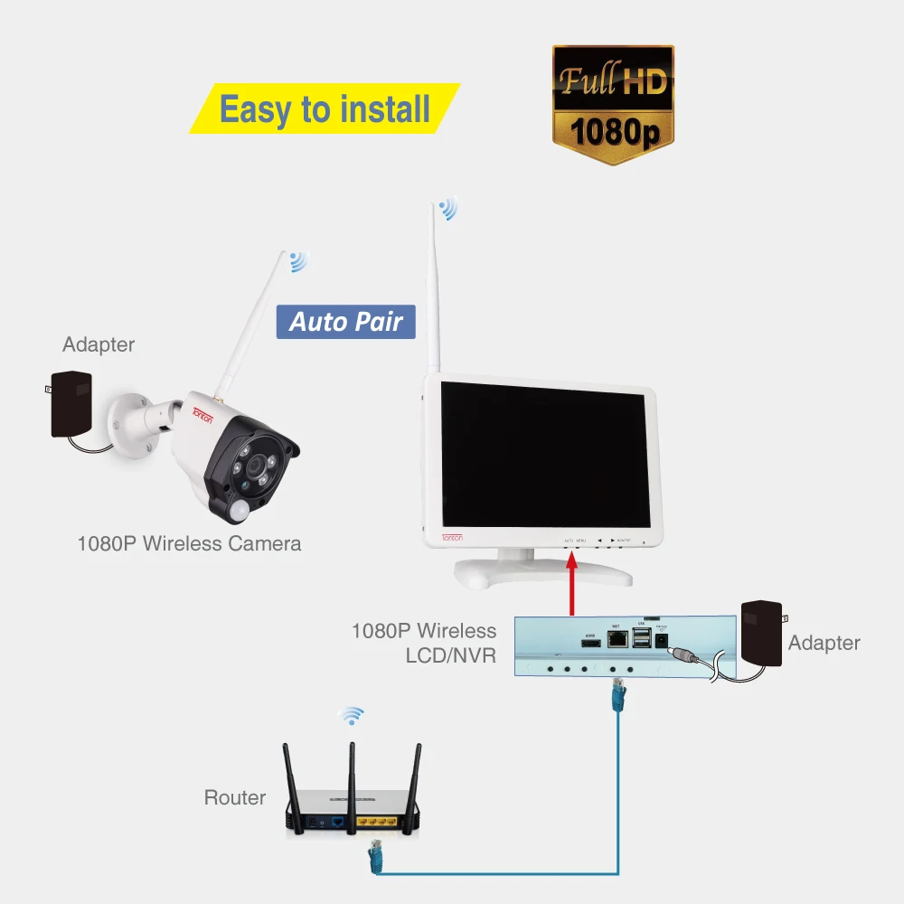 Беспроводная система видеонаблюдения Tonton 8 каналов 1080P 10 1 дюйма 2 МП Wi Fi IP камера