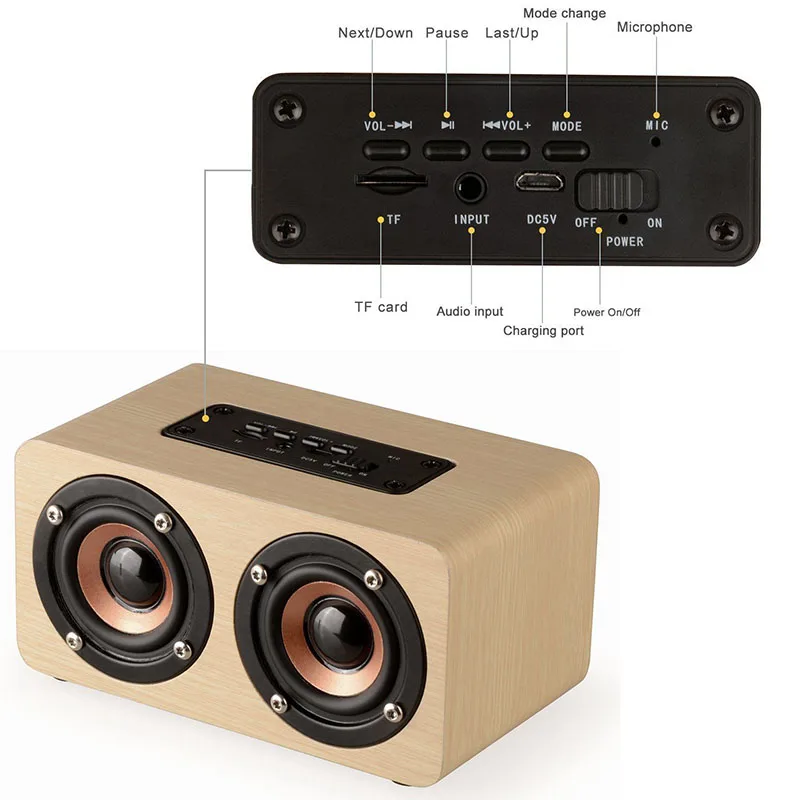 Деревянный беспроводной Bluetooth динамик двойной поддержка tf карты AUX аудио