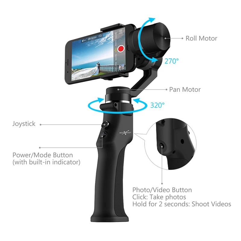 BEYONDSKY Eyemind смартфон ручной Gimbal 3 осевой Стабилизатор сумка Gopro пластина для iPhone Xiaomi