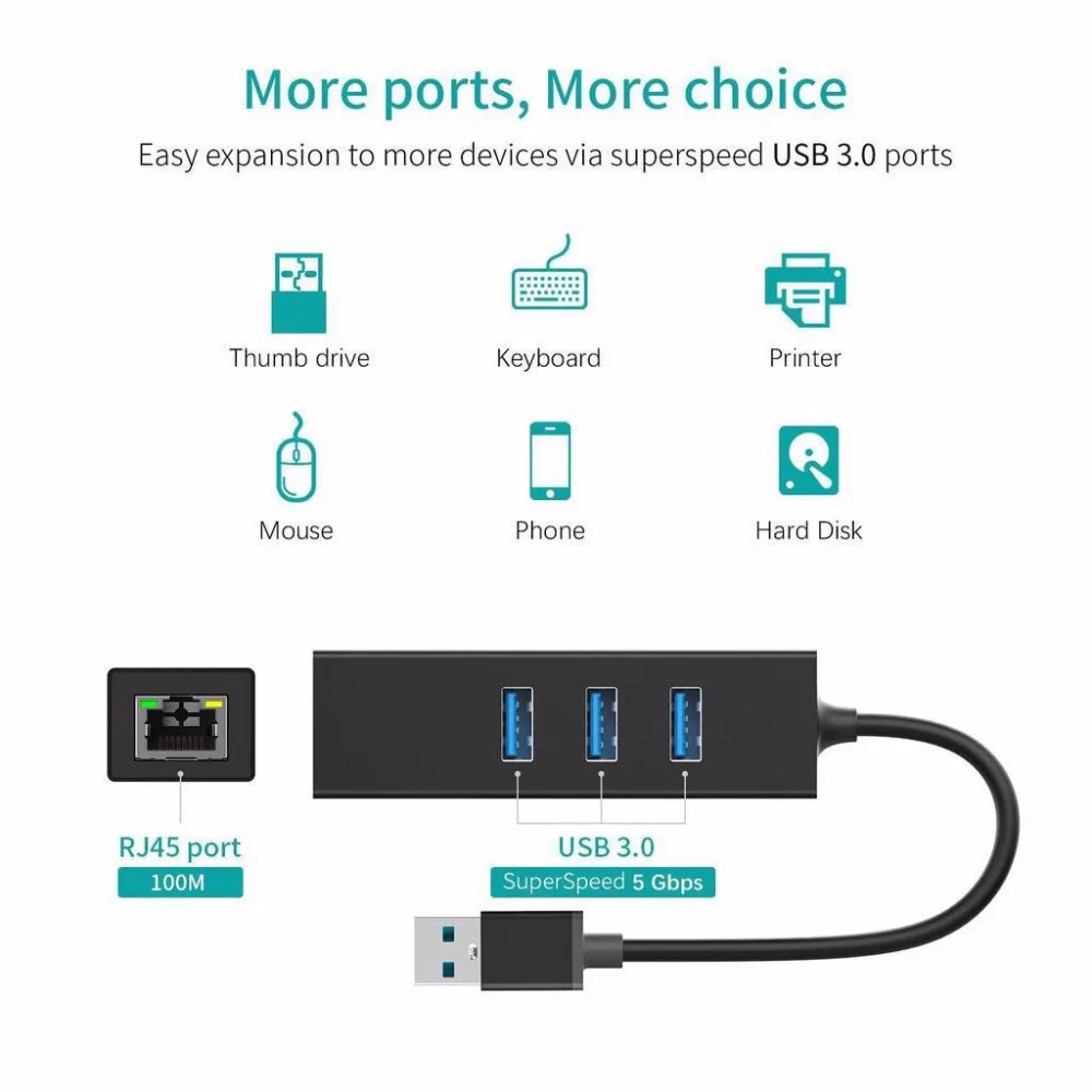 Высокоскоростной концентратор basix с 3 портами USB 0 100/1000 Мбит/с на RJ45 Gigabit Ethernet LAN