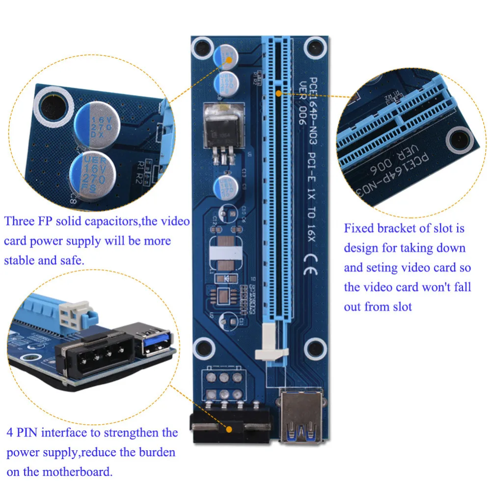 PCIe pci-e PCI Express Riser Card 1x к 16x USB 3.0 кабель SATA 4PIN IDE Molex Питание для btc шахтера горной