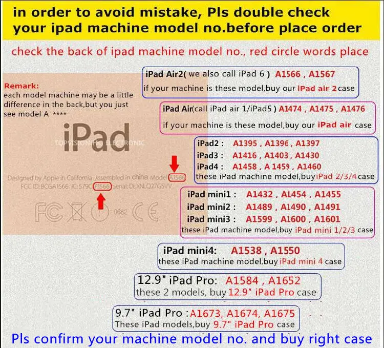 2 шт./упак. SUREHIN глянцевая защитная hd-пленка для экрана для Apple iPad Pro 12,9 прозрачная защитная пленка экрана протектор