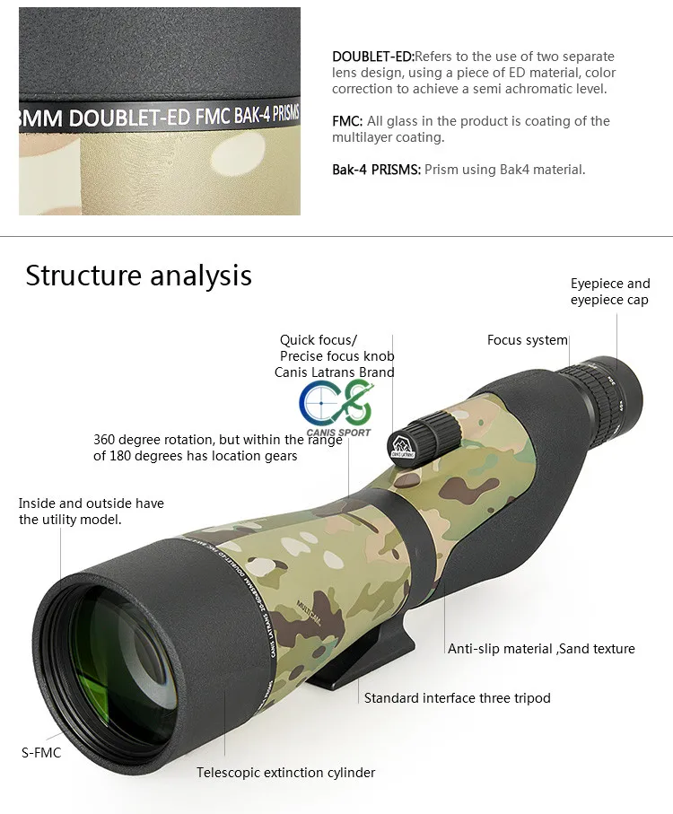 E.T Dragon ED Spotting Scope высокое разрешение 20-60x85 мм Водонепроницаемый зум многослойные