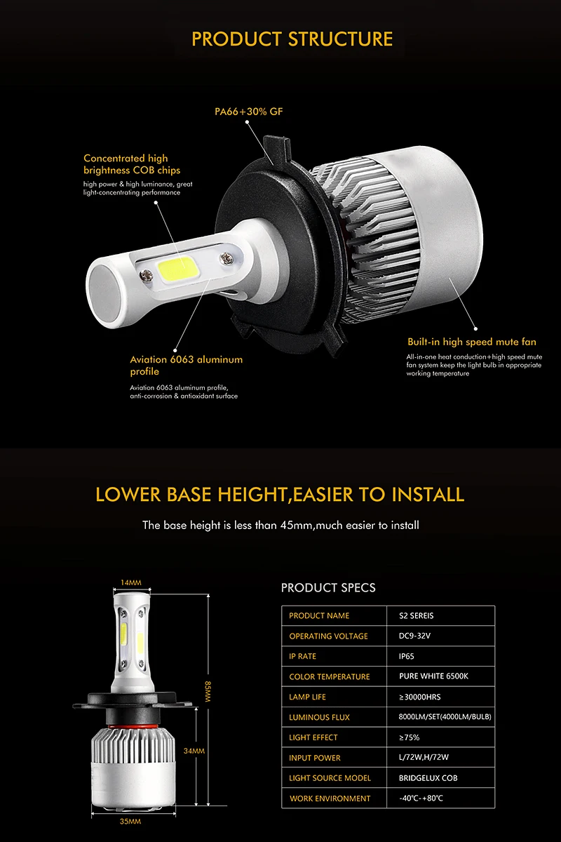 Oslamp S2 светодиодный H4 H7 H13 H11 H1 9005 9006 H3 9004 9007 9012 5202 для автомобильных фар 72 Вт 8000LM Автомобильный светодиодный налобный фонарь лампа 6500K 12V