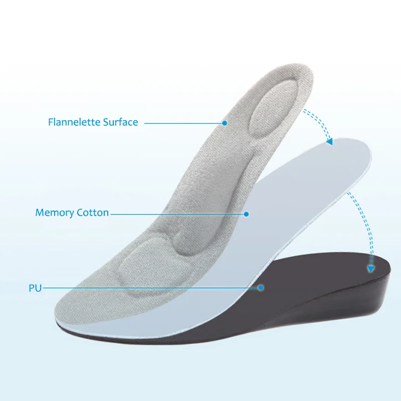 Height Increase Insole Free Size Arch Support Insoles For Shoes High Quality Shock Absorbant Pad Men Women | Обувь