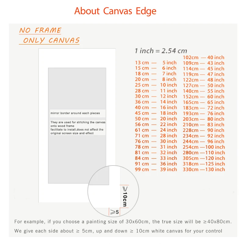 

Chinese Painting High Definition Printing Picture Frameless Canvas Calligraphy And Painting Flowers And Birds