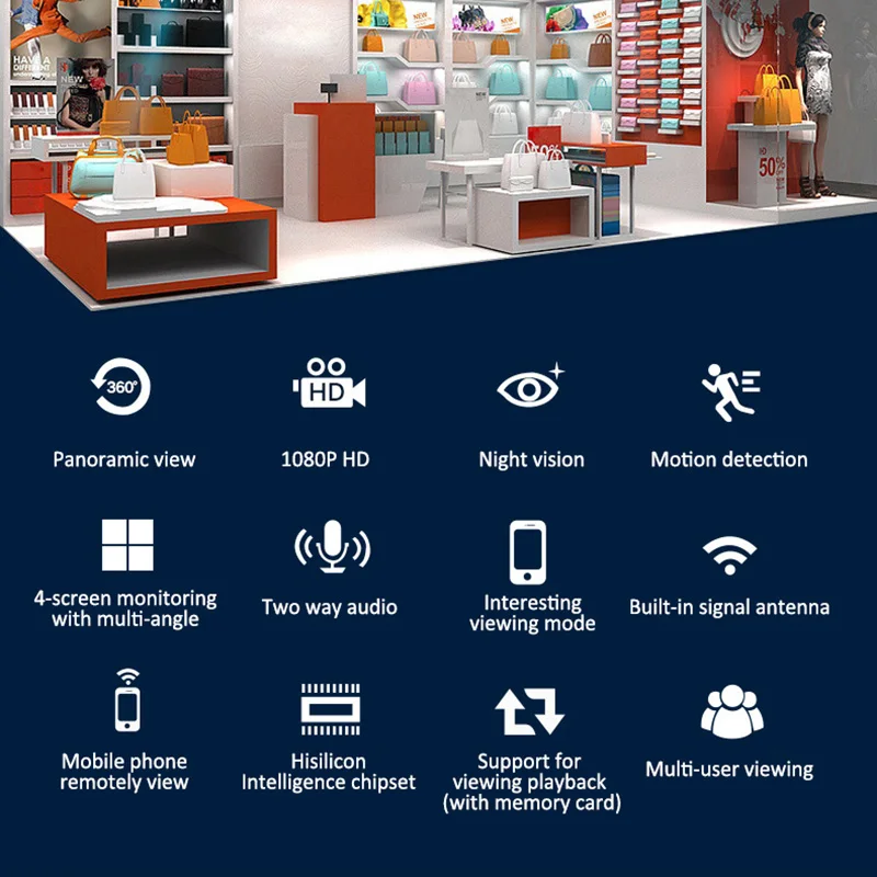 Ip камера открытая Wifi HD 360 градусов панорамная 2МП рыбий глаз CCTV наблюдения ночное