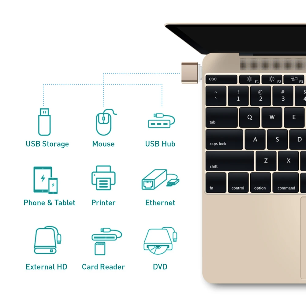 Suntaiho переходник usb type c USB 2 0 OTG Тип C на конвертер для samsung Galaxy S9 a5 2017 один плюс 6 Asus