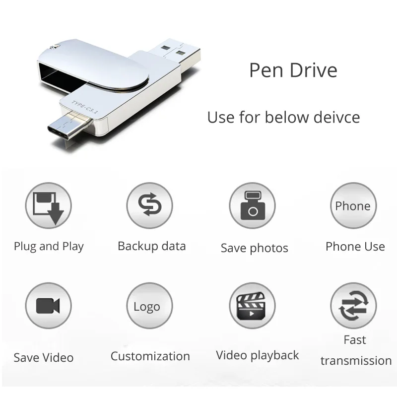 Флешка USB Type C на 128 ГБ флеш накопитель 3 0 256 64 32 память для Android|USB флэш-накопители| |