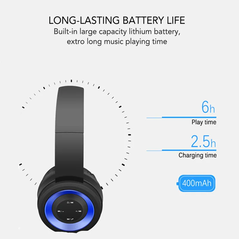 Высокое качество Беспроводная Bluetooth 5 0 игровая гарнитура поддержка SD FM карта для