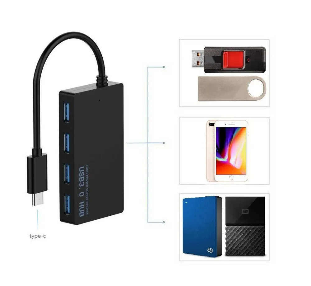 Sanchow usb wifi адаптер 3 1 Тип C USB 0 HUB несколько 4 Порты и разъёмы для Mac ОС Windows 7 linux|adapter