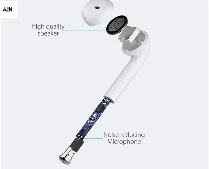 AZN зарядное устройство коробка Наушники IFANS I9 TWS Bluetooth наушники Беспроводная